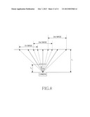 METHOD FOR PHOTOGRAPHING PANORAMIC PICTURE diagram and image