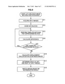 IMAGE PROCESSING DEVICE AND METHOD, AND PROGRAM diagram and image