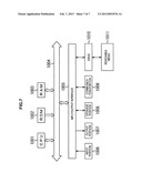 IMAGE PROCESSING DEVICE AND METHOD, AND PROGRAM diagram and image