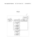 IMAGE PROCESSING DEVICE, METHOD, AND COMPUTER PROGRAM PRODUCT diagram and image