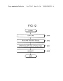 IMAGE PROCESSING DEVICE, METHOD, AND COMPUTER PROGRAM PRODUCT diagram and image