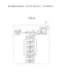 IMAGE PROCESSING DEVICE, METHOD, AND COMPUTER PROGRAM PRODUCT diagram and image