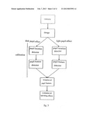 MANNER OF RANGING ITEMS ON THE COMPUTER MONITOR SCREEN SURFACE AND A     METHOD OF VALUATION OF OBJECTS ON THE SURFACE OF A COMPUTER OF A COMPUTER     MONITOR SCREEN diagram and image