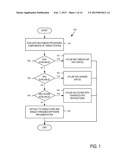 REDUCED LATENCY VIDEO STABILIZATION diagram and image