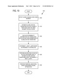 REDUCED LATENCY VIDEO STABILIZATION diagram and image