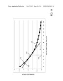 REDUCED LATENCY VIDEO STABILIZATION diagram and image