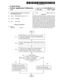 Method for Switching Channels in Electronic Device diagram and image