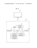 APPARATUS AND METHOD FOR CONTROLLING DISPLAY OF INFORMATION ON A     TELEVISION diagram and image