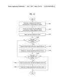 APPARATUS AND METHOD FOR CONTROLLING DISPLAY OF INFORMATION ON A     TELEVISION diagram and image