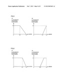 PROJECTION-TYPE VIDEO-IMAGE DISPLAY APPARATUS diagram and image