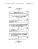 PROJECTION-TYPE VIDEO-IMAGE DISPLAY APPARATUS diagram and image