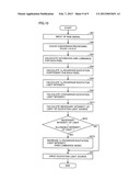 PROJECTION-TYPE VIDEO-IMAGE DISPLAY APPARATUS diagram and image