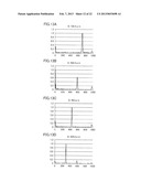 FILM THICKNESS MEASUREMENT APPARATUS diagram and image