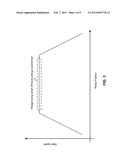 TRACK PITCH VARIATION MEASUREMENT METHOD USING SPIRAL DC PATTERN WRITING diagram and image