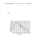 LIGHT-SOURCE DEVICE AND SIMULATED-SOLAR-LIGHT IRRADIATION DEVICE PROVIDED     WITH SAME diagram and image