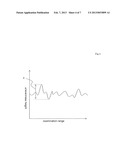 REFLECTING BASE MATERIAL, BACKLIGHT UNIT, AND METHOD FOR MANUFACTURING     REFLECTING BASE MATERIAL diagram and image