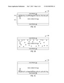 IONIC DEVICES CONTAINING A MEMBRANE BETWEEN LAYERS diagram and image