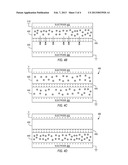 IONIC DEVICES CONTAINING A MEMBRANE BETWEEN LAYERS diagram and image