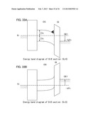 Semiconductor Device diagram and image