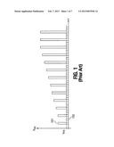 METHODS TO OPERATE A MEMORY CELL diagram and image