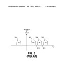 METHODS TO OPERATE A MEMORY CELL diagram and image