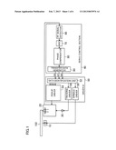 SERVO CONTROL DEVICE, OPTICAL DISK DEVICE, AND DATA TRANSFER METHOD diagram and image