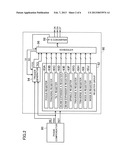 SERVO CONTROL DEVICE, OPTICAL DISK DEVICE, AND DATA TRANSFER METHOD diagram and image