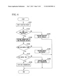 TRANSMISSION DEVICE, TRANSMISSION METHOD AND COMPUTER PROGRAM diagram and image