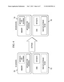 SYSTEM AND METHOD FOR ADAPTIVE OPTIMIZATION OF RESOURCE UTILIZATION FOR     REDUNDANCY ELIMINATION diagram and image