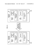 SYSTEM AND METHOD FOR ADAPTIVE OPTIMIZATION OF RESOURCE UTILIZATION FOR     REDUNDANCY ELIMINATION diagram and image