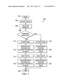 SYSTEM AND METHOD FOR ADAPTIVE OPTIMIZATION OF RESOURCE UTILIZATION FOR     REDUNDANCY ELIMINATION diagram and image