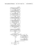 System and Method of Transferring Information Between Contact Centers diagram and image