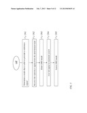 METHODS AND ARRANGEMENTS FOR AD-HOC WIRELESS NETWORKS diagram and image