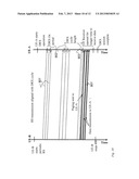 METHODS AND ARRANGEMENTS FOR AD-HOC WIRELESS NETWORKS diagram and image