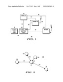 POWER EFFICIENT COMMUNICATIONS diagram and image