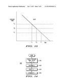 POWER EFFICIENT COMMUNICATIONS diagram and image