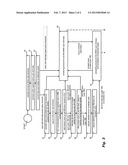 METHOD AND SYSTEM FOR WIRELESS COMMUNICATIONS, CORRESPONDING NETWORK AND     COMPUTER PROGRAM PRODUCT diagram and image