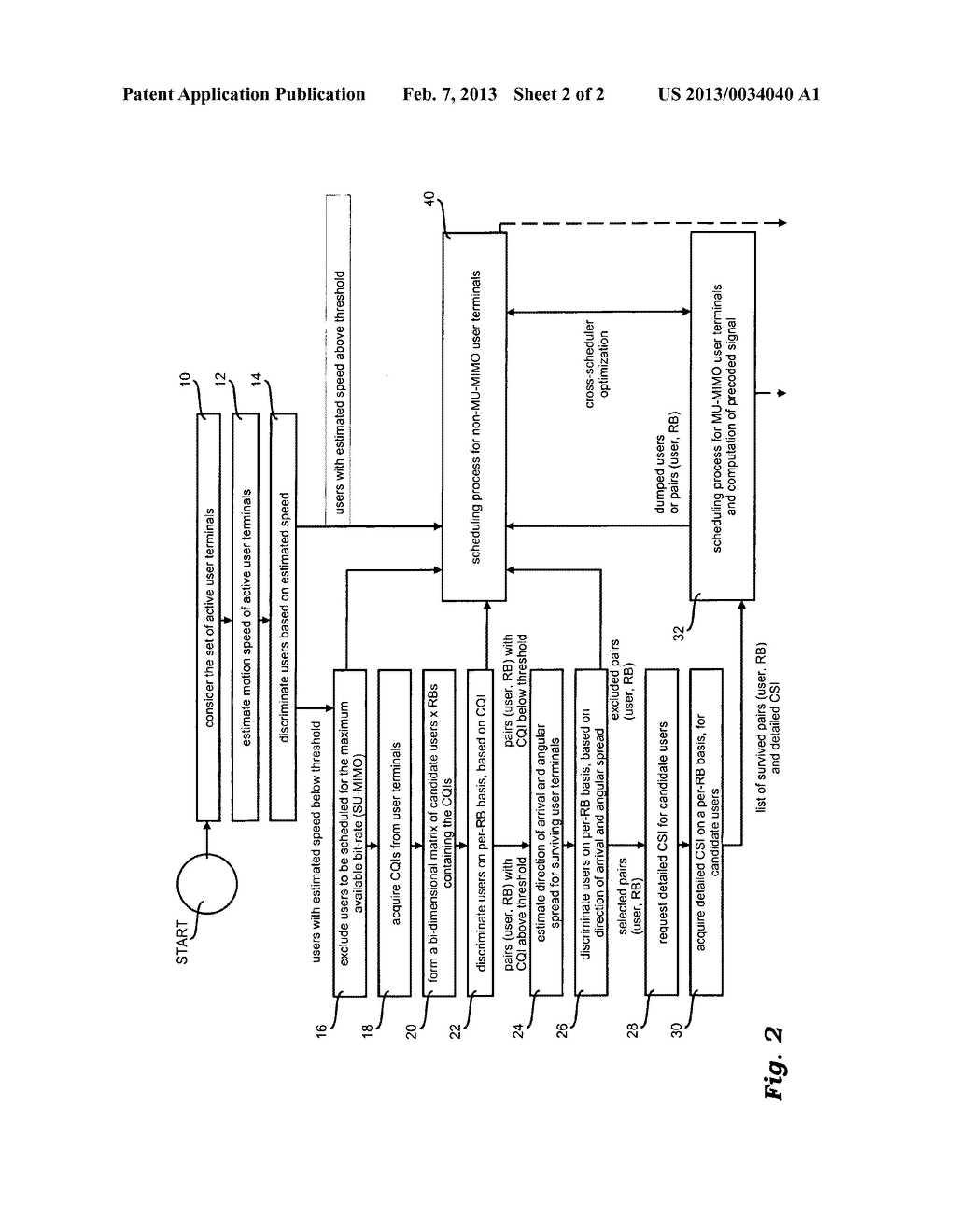 METHOD AND SYSTEM FOR WIRELESS COMMUNICATIONS, CORRESPONDING NETWORK AND     COMPUTER PROGRAM PRODUCT - diagram, schematic, and image 03