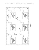 Modulation Division Multiple Access diagram and image