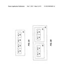 Modulation Division Multiple Access diagram and image