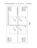 Modulation Division Multiple Access diagram and image