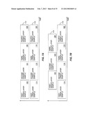 Modulation Division Multiple Access diagram and image