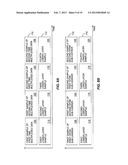 Modulation Division Multiple Access diagram and image