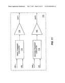 Modulation Division Multiple Access diagram and image