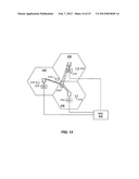 Modulation Division Multiple Access diagram and image