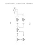 Modulation Division Multiple Access diagram and image