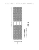 Modulation Division Multiple Access diagram and image