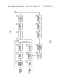 BASE STATION APPARATUS AND RADIO COMMUNICATION METHOD diagram and image