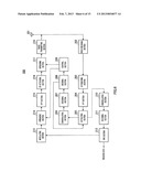 BASE STATION APPARATUS AND RADIO COMMUNICATION METHOD diagram and image