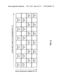 BASE STATION APPARATUS AND RADIO COMMUNICATION METHOD diagram and image